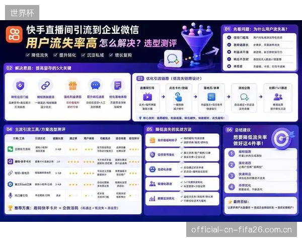 DAZN财报显示，提供“赛事集锦切片”点播服务的用户，其月度流失率较仅看直播的用户提升了15%